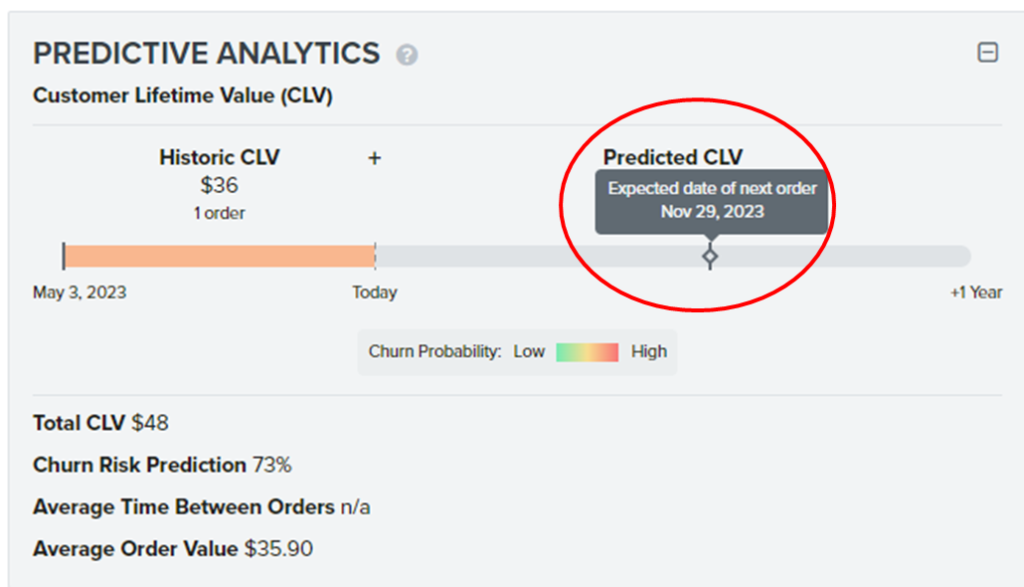 next order from CLV Data klaviyo