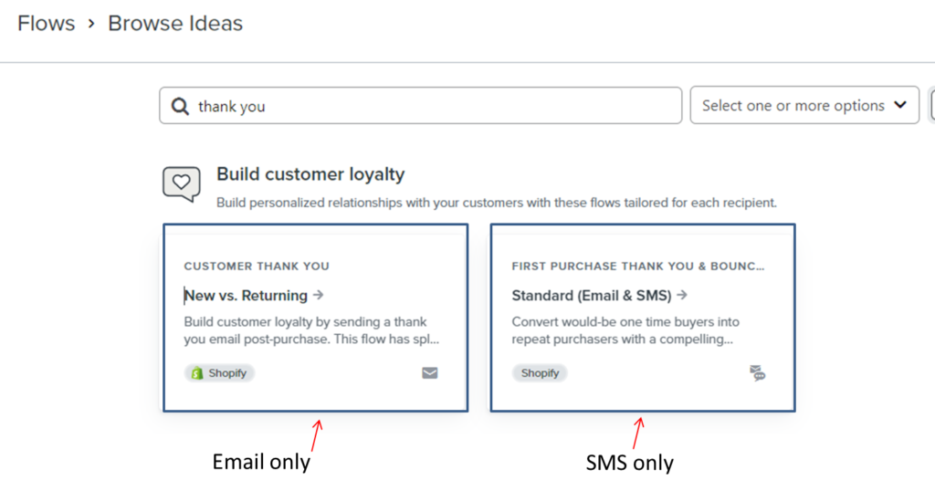 step by step guide to set up thank you flow in klaviyo