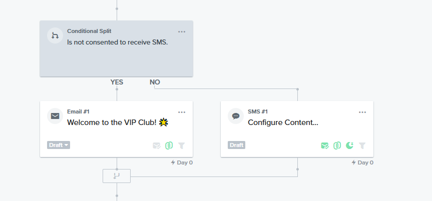 sms for VIP welcome flow in klaviy