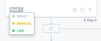 three modes in klaviyo flows