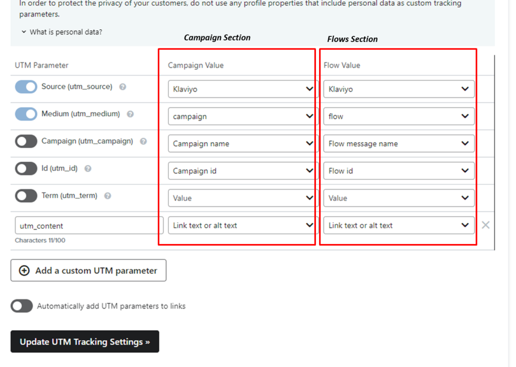 recommended settings for UTM tracking in klaviyo