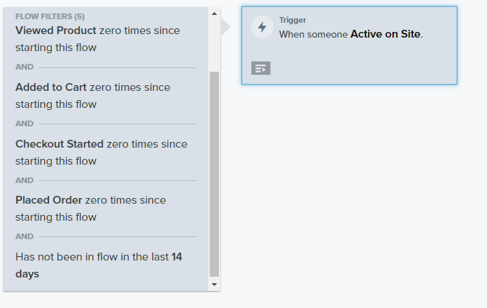 Flow filters for abandon site flow in klaviyo