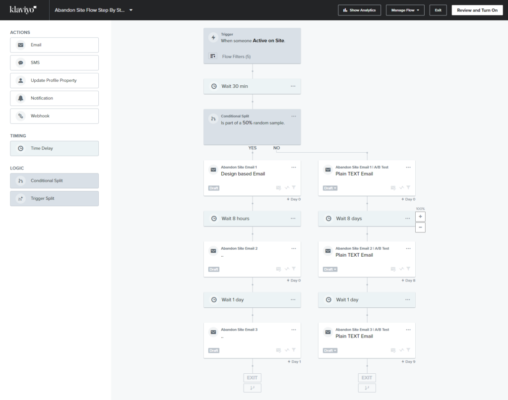 Abandon Site Flow Klaviyo From Scratch