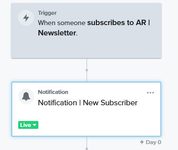 what is notification tab in klaviyo flows