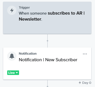 notification tab in welcome flow klaviyo