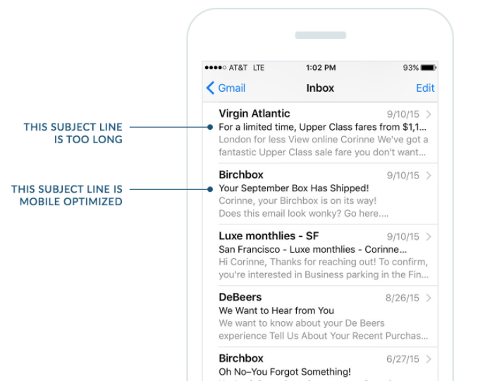 cell phone optimized subject line