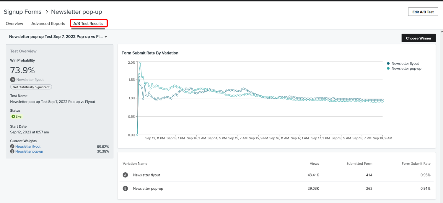 how to check stats of a/b test of signup form klaviyo