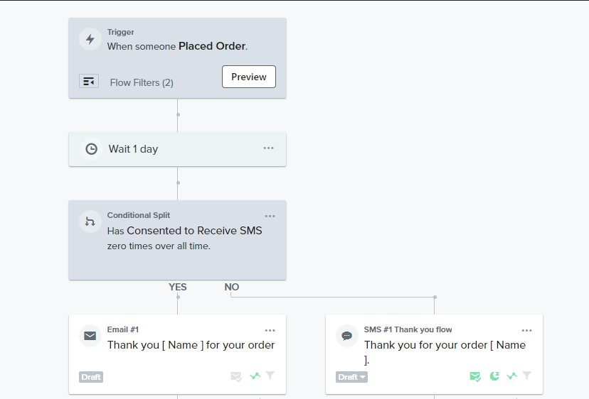 how to add SMS in thank you flow klaviyo