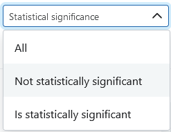 what is meaning of stastifically significant and statistically not significant